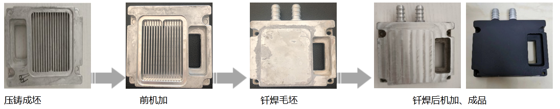 可钎焊高导热压铸铝合金 CSY33