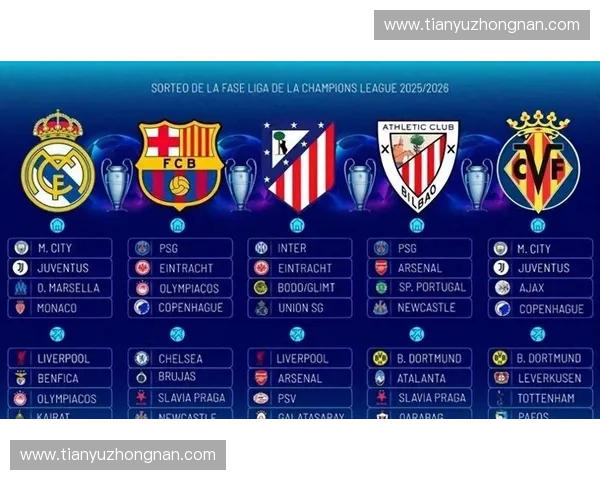 皇家马德里足球俱乐部赛程完整解析及赛季重要赛事安排