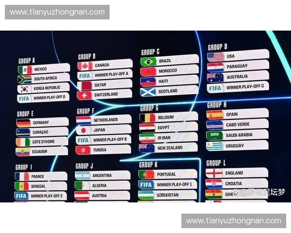 世界杯直播阵容深度解析球队战术核心与胜负走向全面前瞻实战看点
